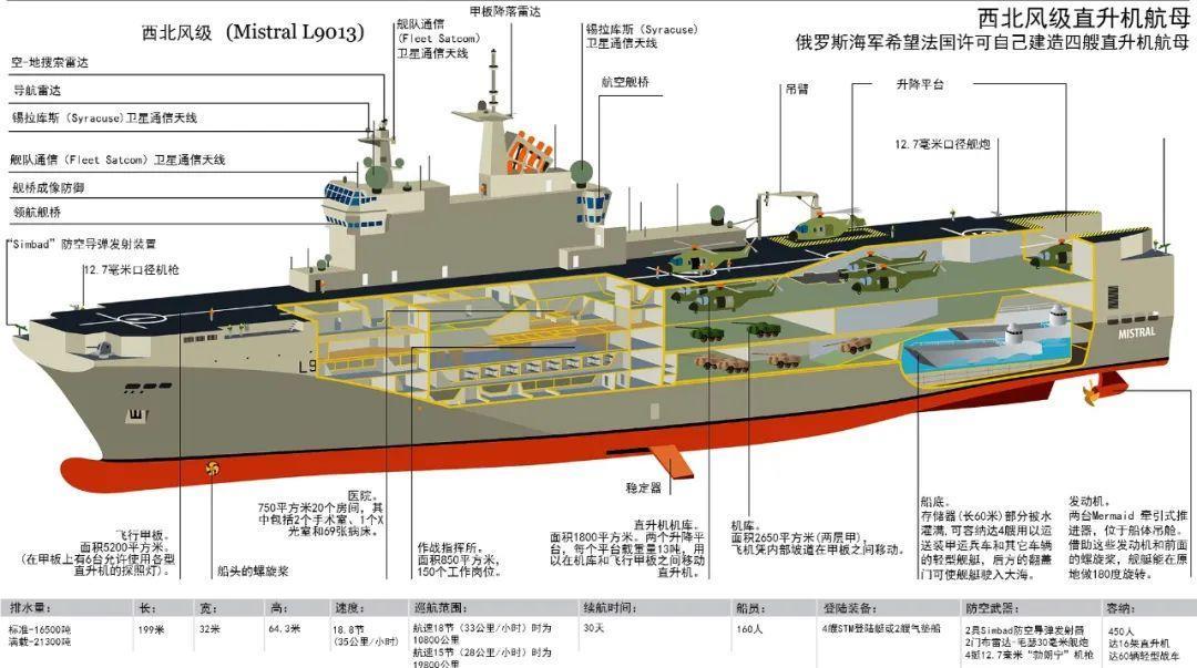 揭秘中国海军的骄傲，076型两栖攻击舰的尺寸与实力，中国海军骄傲，揭秘076型两栖攻击舰尺寸与实力