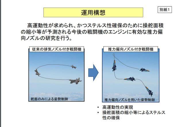 日本心神战斗机矢量技术，探索与前瞻，日本心神战斗机矢量技术的探索与未来展望