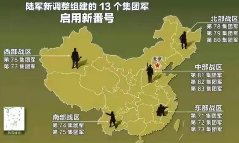 关于80集团陆军各旅的分布研究，80集团陆军各旅分布研究解析
