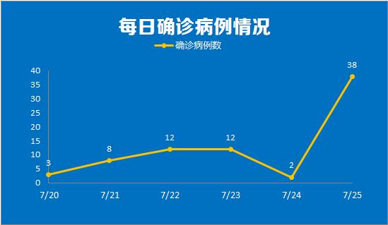 最新消息，南京遇害女生父亲再发声——寻求公正，坚守父爱，南京遇害女生父亲坚守父爱，寻求公正真相的呼声再度响起