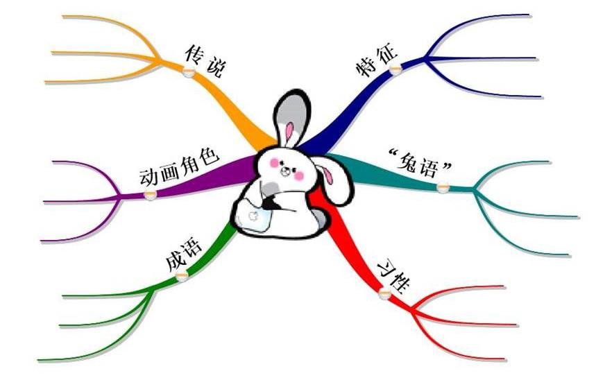 小学生摘抄新闻，一则关于环保的新闻启示，小学生从环保新闻中获得的启示，关注环境保护，共创绿色未来