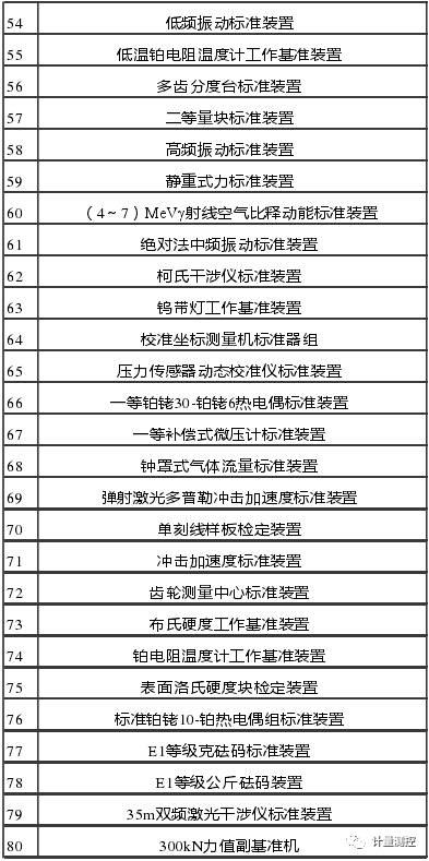 国防科工局四司职责研究，国防科工局四司职责深度解析