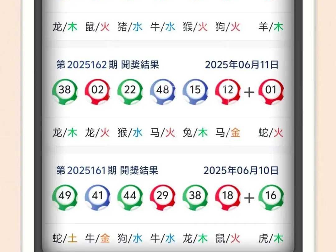澳门彩票的未来展望，探索最快开奖之路至2025年，澳门彩票未来展望，至2025年最快开奖之路探索