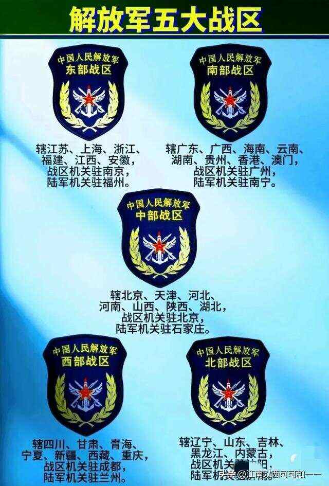 正规军与野战军的区别，正规军与野战军，差异解析