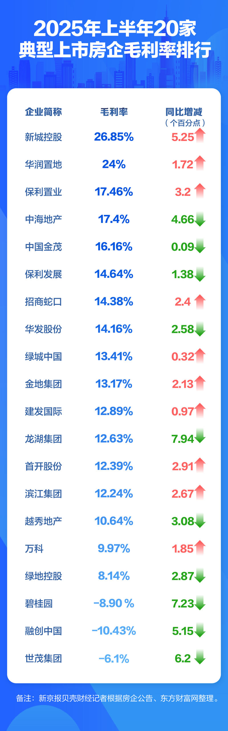 股市今日最新消息深度解析，今日股市最新消息深度解析报告