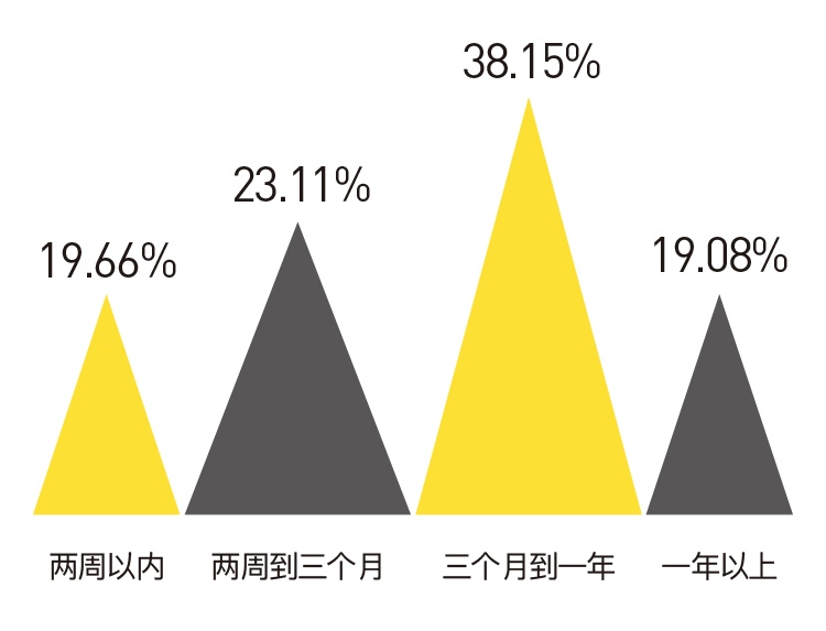二四六香港资料期期准2025，探索与预测的未来展望，探索与预测，香港未来展望至二四六期期准2025年