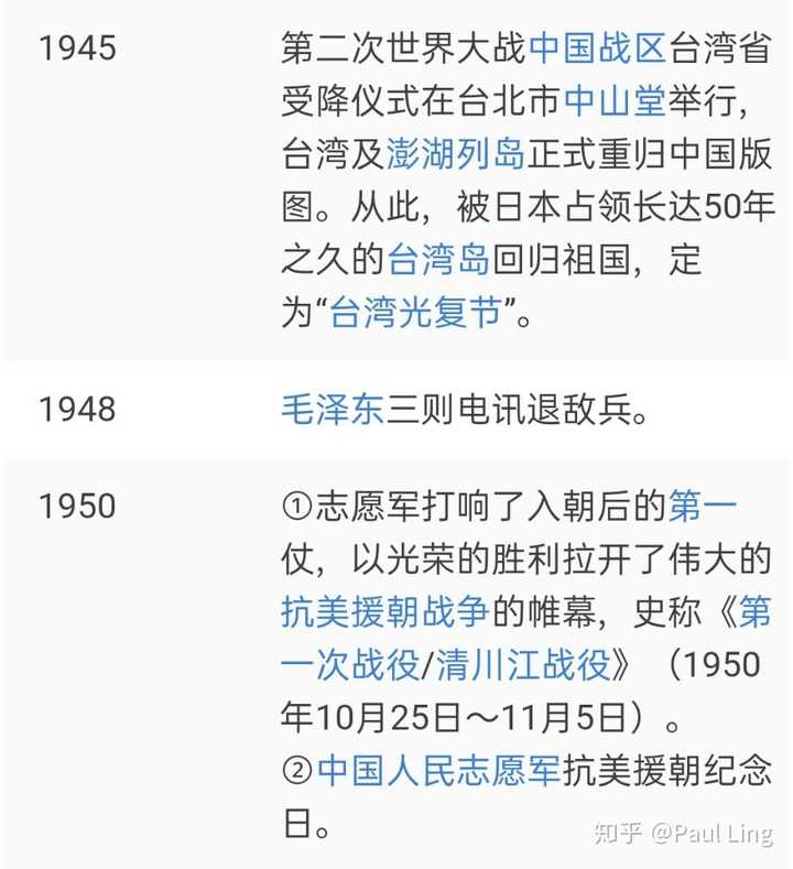 中国在台海军演历史记录，回顾与前瞻，中国台海军演回顾，历史记录与未来展望