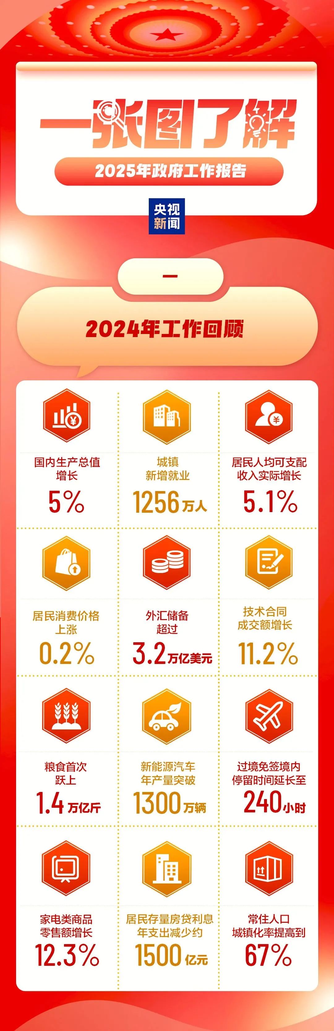2025天天彩正版资料大全——探索彩票世界的指南，2025天天彩正版资料大全，彩票世界探索指南