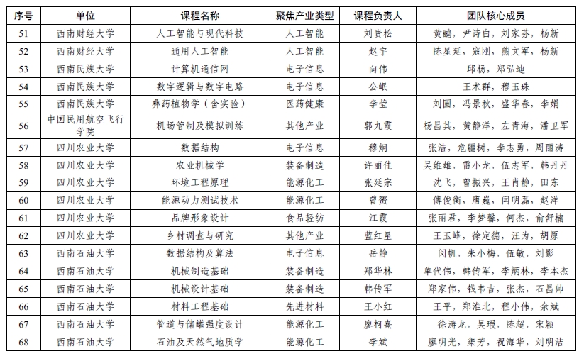 关于中国人民解放军陆军第XXX师历届师长姓名的研究文章，中国人民解放军陆军第XXX师历届师长姓名研究文章概览