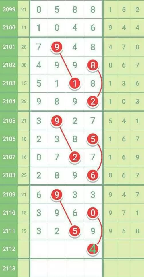 王中王平特一肖开奖结果，深度分析与预测，王中王平特一肖开奖结果深度解析与预测报告