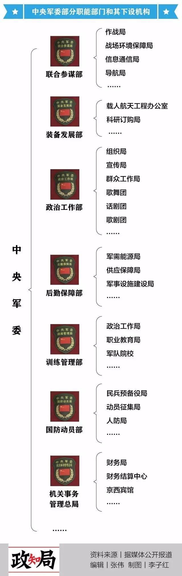 揭秘十五军的历史变迁，从十五军到新的征程，揭秘十五军历史变迁，从往昔征程迈向新的时代