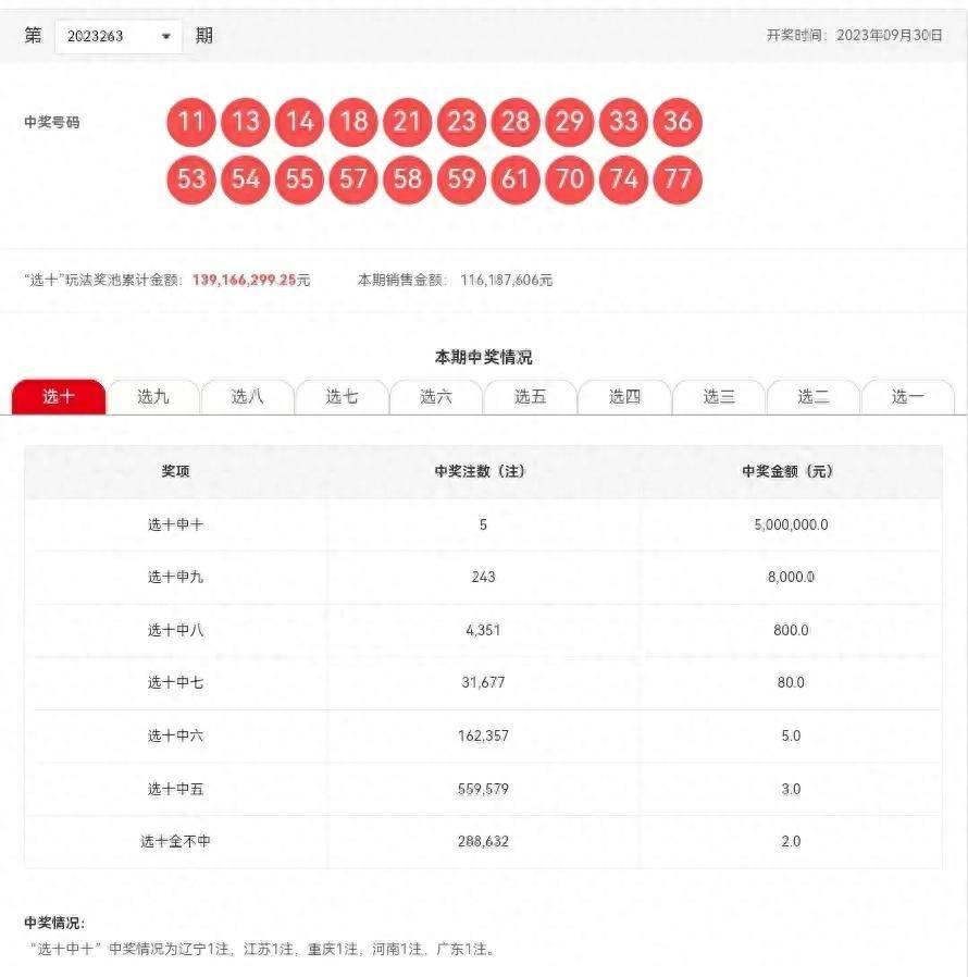 新澳门六开彩开奖结果2020年回顾与展望,澳门六开彩开奖结果回顾与展望,2020年回顾与未来展望