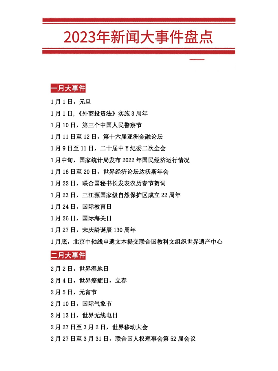近期重大新闻事件回顾与展望（XXXX年），XXXX年重大新闻事件回顾与展望，展望未来的趋势与挑战