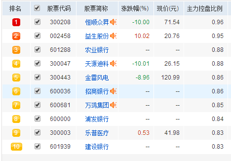 今天股票行情最新消息，市场走势分析与展望，今日股市行情更新，市场走势深度分析与展望