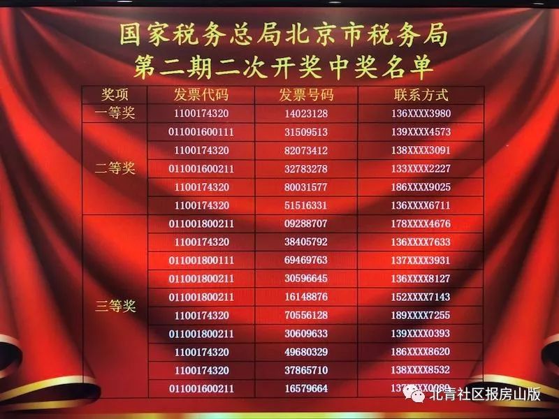 澳门马站彩票开奖