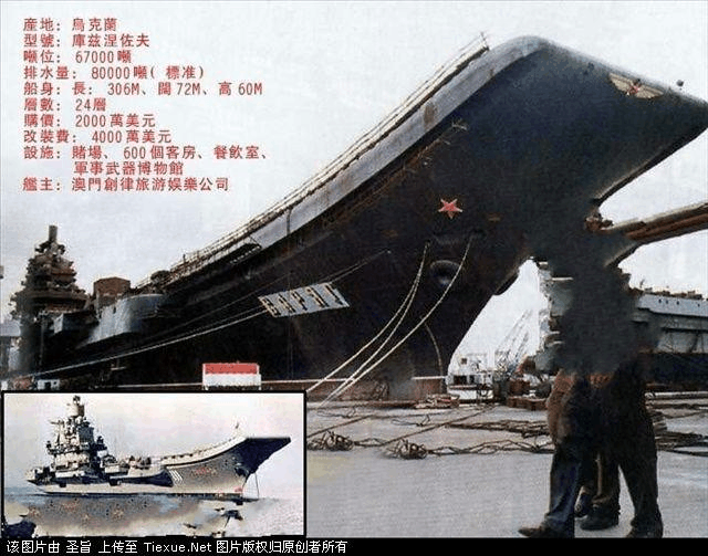 瓦良格航母层次,深度解析中国海军力量的重要支柱,瓦良格航母深度解析,中国海军力量的支柱力量