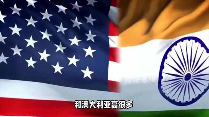 印度与美国的关系,历史、现状与展望,印度与美国的关系,历史演变、现状解析与未来展望
