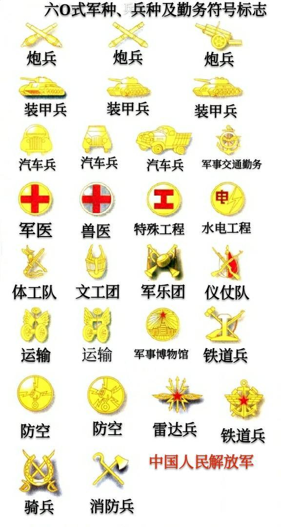 中国人民解放军帽徽图片大全,历史、象征与荣耀,中国人民解放军帽徽,历史、象征与荣耀的图片大全展示