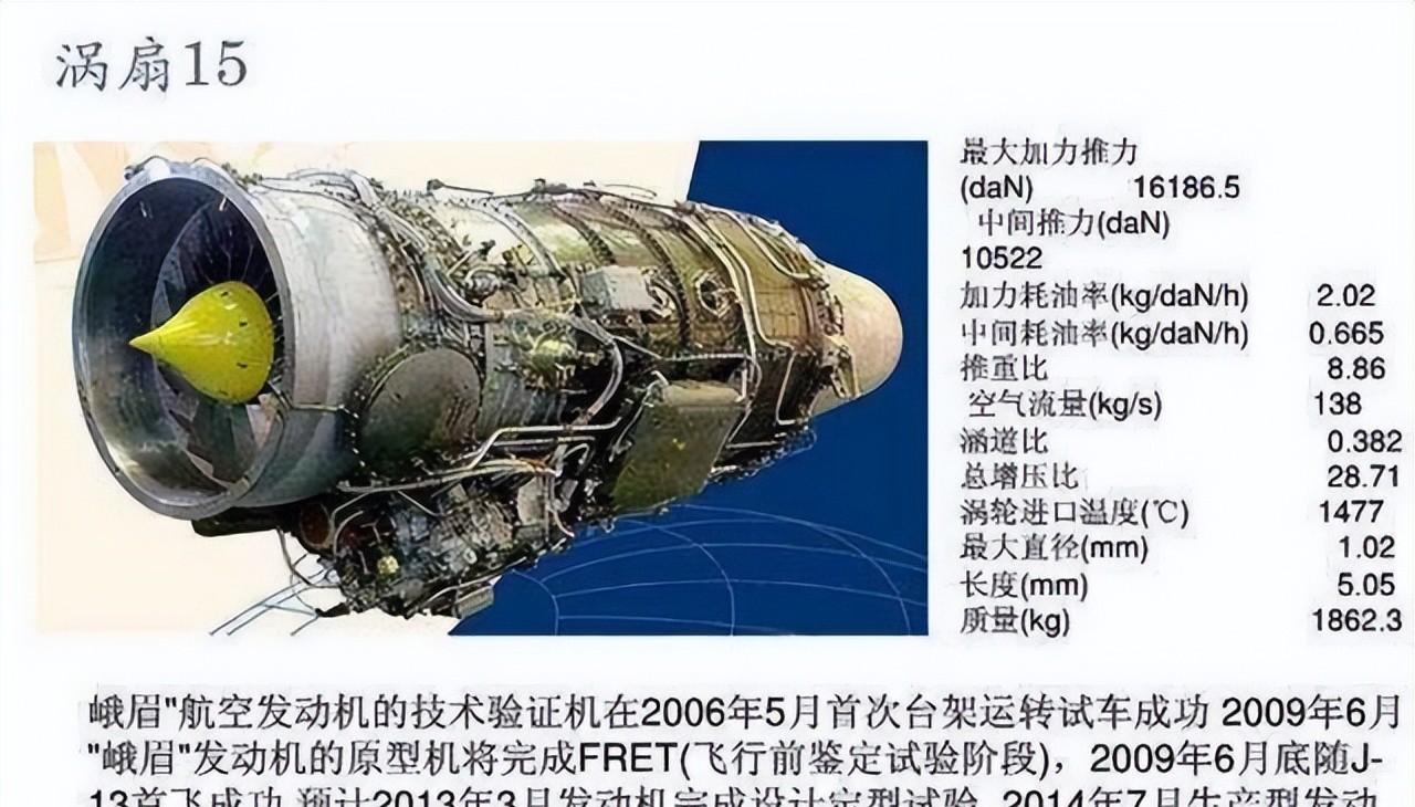 涡扇-15性能首度公开，揭秘中国先进航空发动机的核心竞争力，揭秘中国先进涡扇-15发动机的核心竞争力与性能首度公开