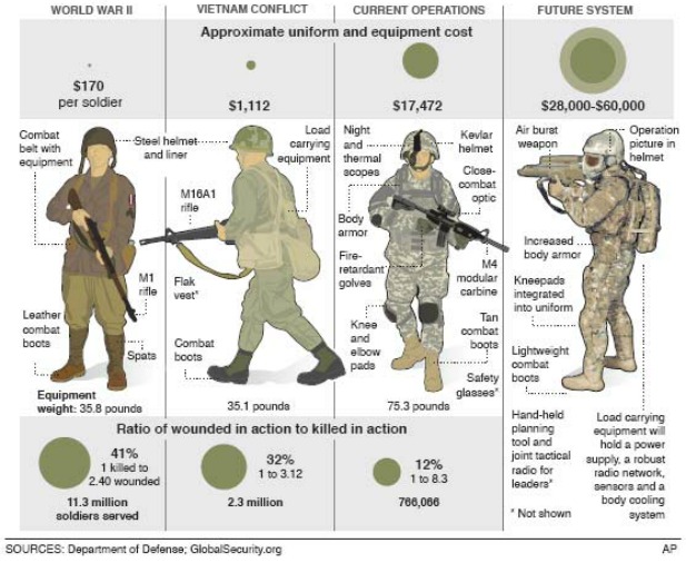 美军装备编号CS系统深度解析,美军CS系统装备编号深度解析