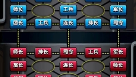 抖音二人军棋,策略与乐趣的完美结合,抖音二人军棋,策略与乐趣的巅峰融合