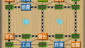 抖音二人军棋，策略与乐趣的完美结合，抖音二人军棋，策略与乐趣的巅峰融合