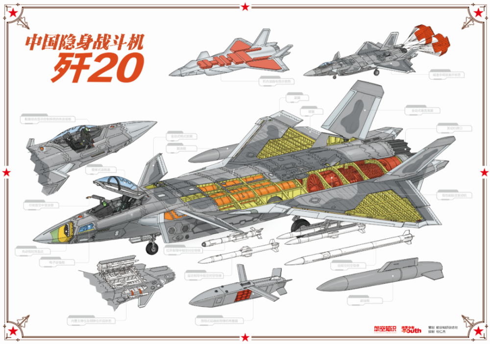 中国歼击机歼-20的数量揭秘,揭秘中国歼-20歼击机数量