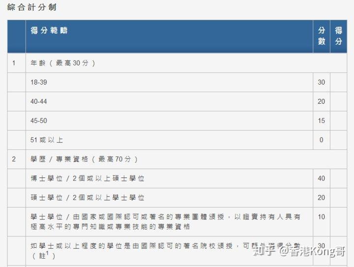 香港近50期历史记录查询