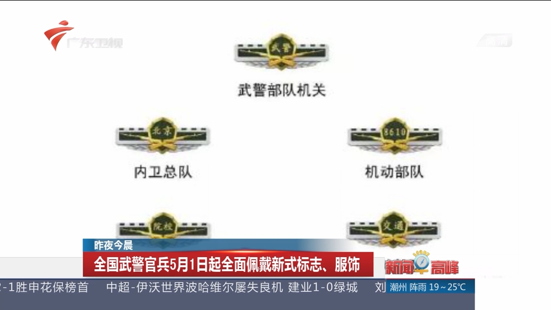 揭秘2025款武警新式军服,科技融合与人文关怀的完美结合,揭秘,武警2025款新式军服——科技与人文关怀的融合典范