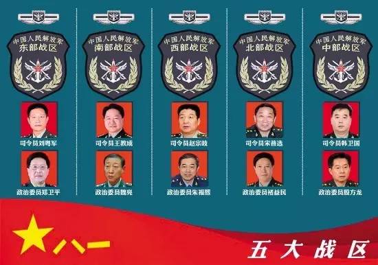 揭秘中国最新五大战区司令员——2021年的领导力量展望,揭秘中国最新五大战区司令员,展望2021年领导力量新篇章