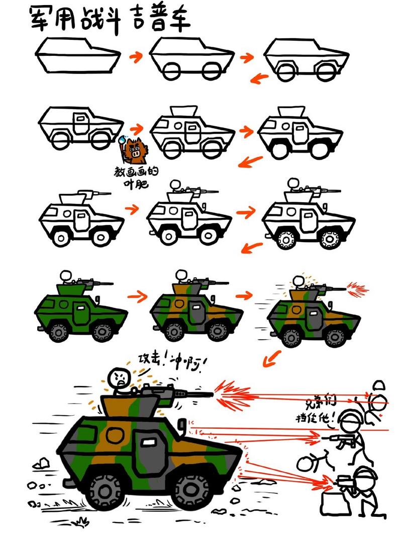 探索百种战车的独特画法,从基础到高级的艺术创作之旅,百种战车独特画法探索,基础到高级艺术创作之旅