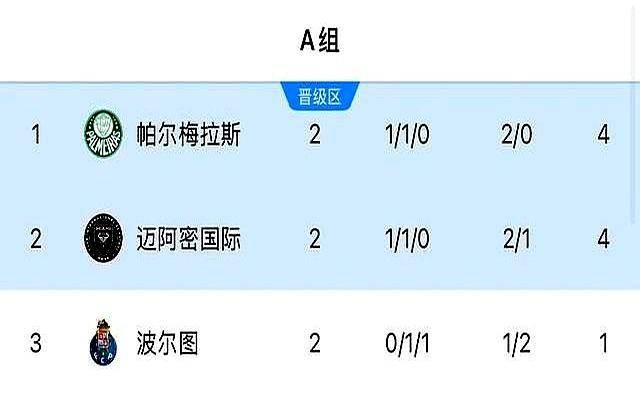 澳门彩票开奖结果记录,探索与解析(2025年),澳门彩票开奖结果记录解析(最新更新至2025年)