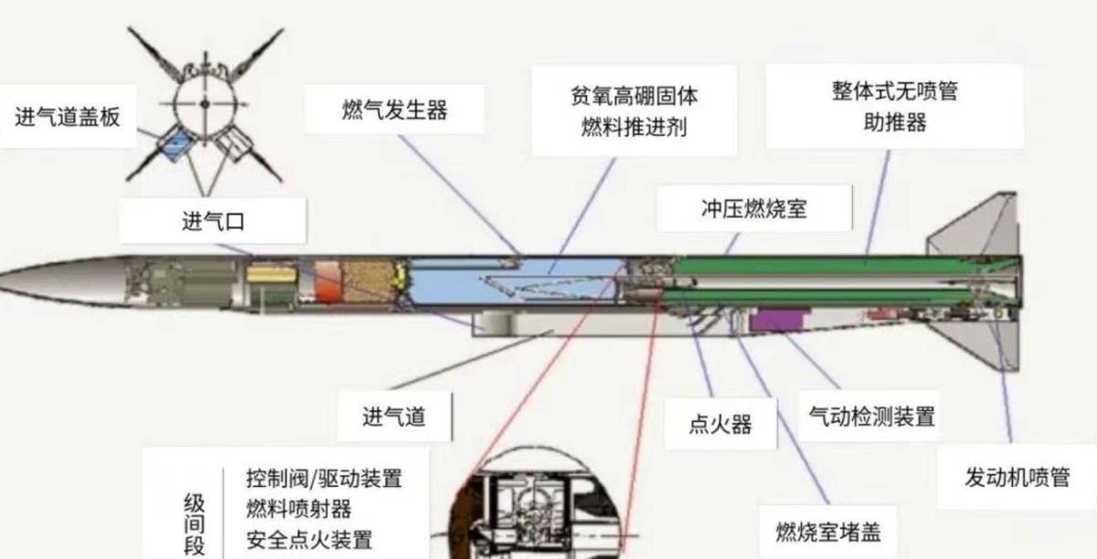 歼-10与空空导弹,中国空中力量的锐利之箭,歼-10与空空导弹,中国空中力量的尖端利器