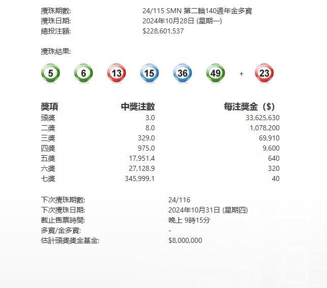香港一肖四码资料王中王心连心8O，探索与解读，香港一肖四码资料王中王心连心探索与解读秘闻