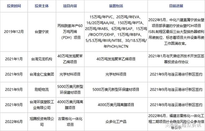 台湾最新消息综述，聚焦时事热点，解读最新发展，台湾时事热点综述，最新消息与发展解读