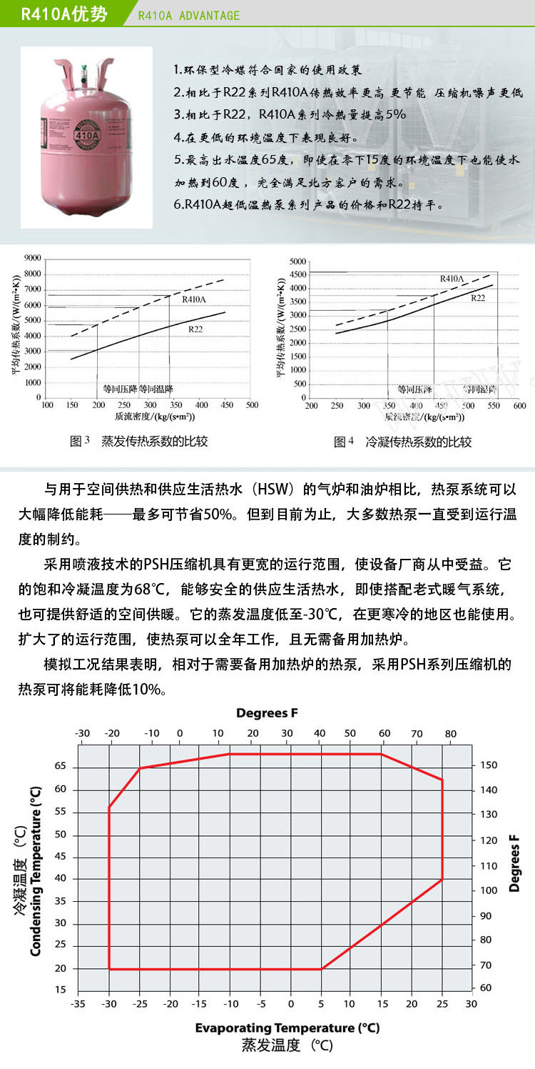 涡轴发动机中压缩机的能量占用比例研究,涡轴发动机压缩机能量占用比例研究