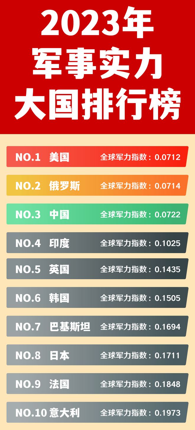 中国最强的几个军,力量与荣耀的象征,中国最强军队,力量与荣耀的象征