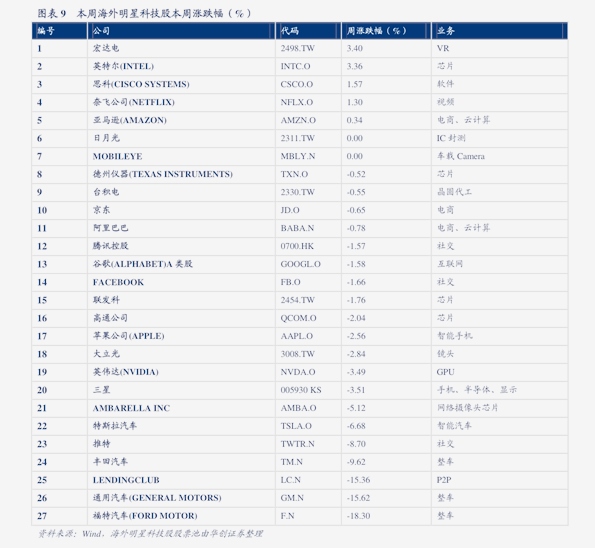 全球鹰培训收费价目表详解,全球鹰培训收费价目表全面解析