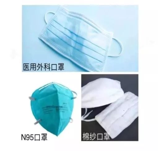 N95口罩与医用外科口罩,对比优劣,探讨选择,N95口罩与医用外科口罩,对比优劣,探讨最佳选择的策略